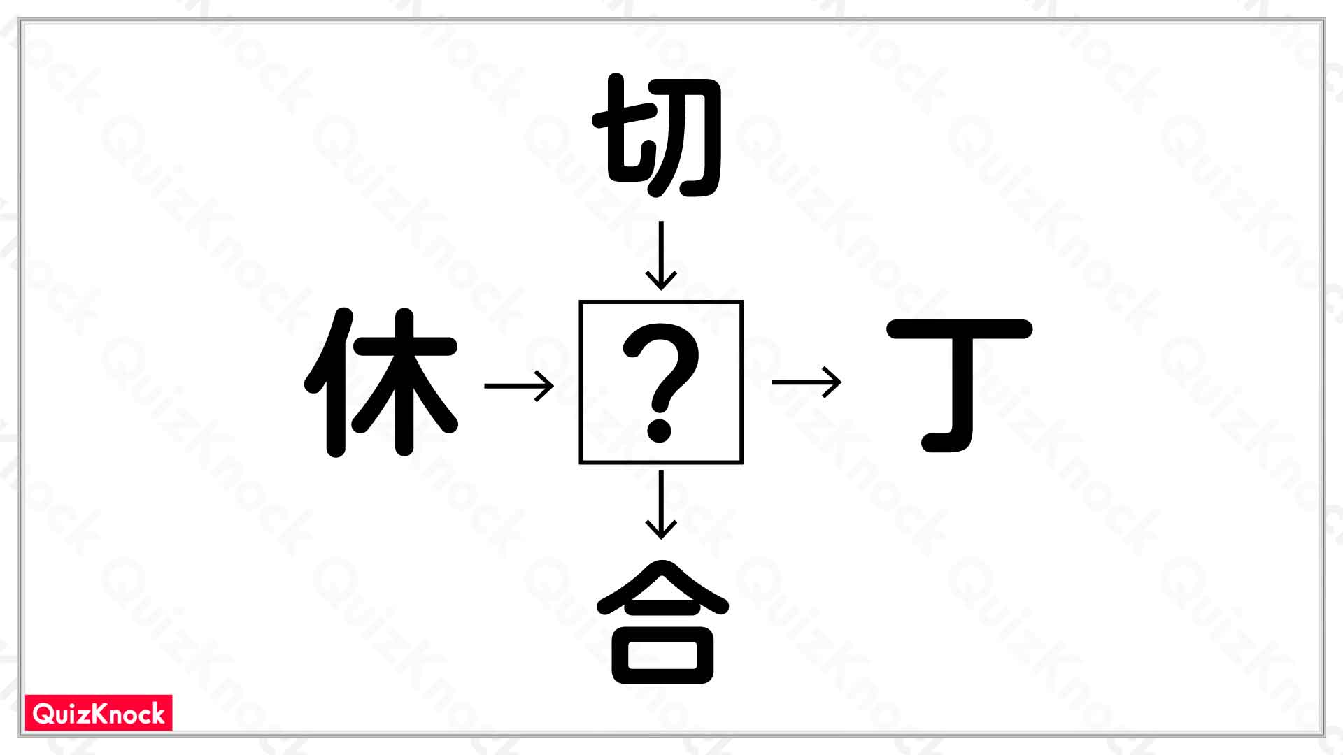 に入る漢字はなに？和同開珎パズル76