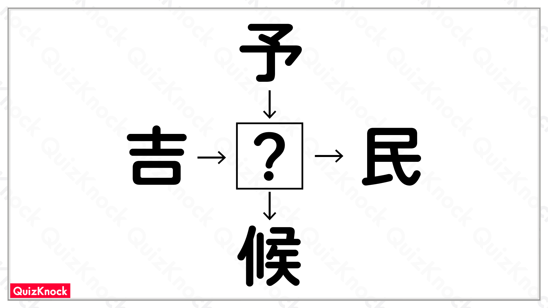に入る漢字はなに？和同開珎パズル84