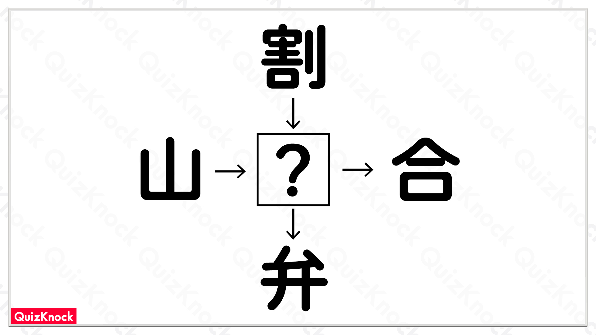 に入る漢字はなに？和同開珎パズル97