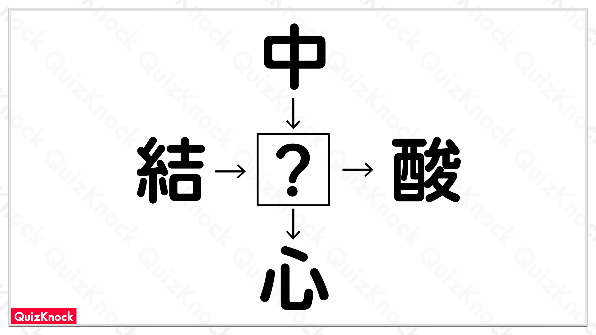 に入る漢字はなに？和同開珎パズル106