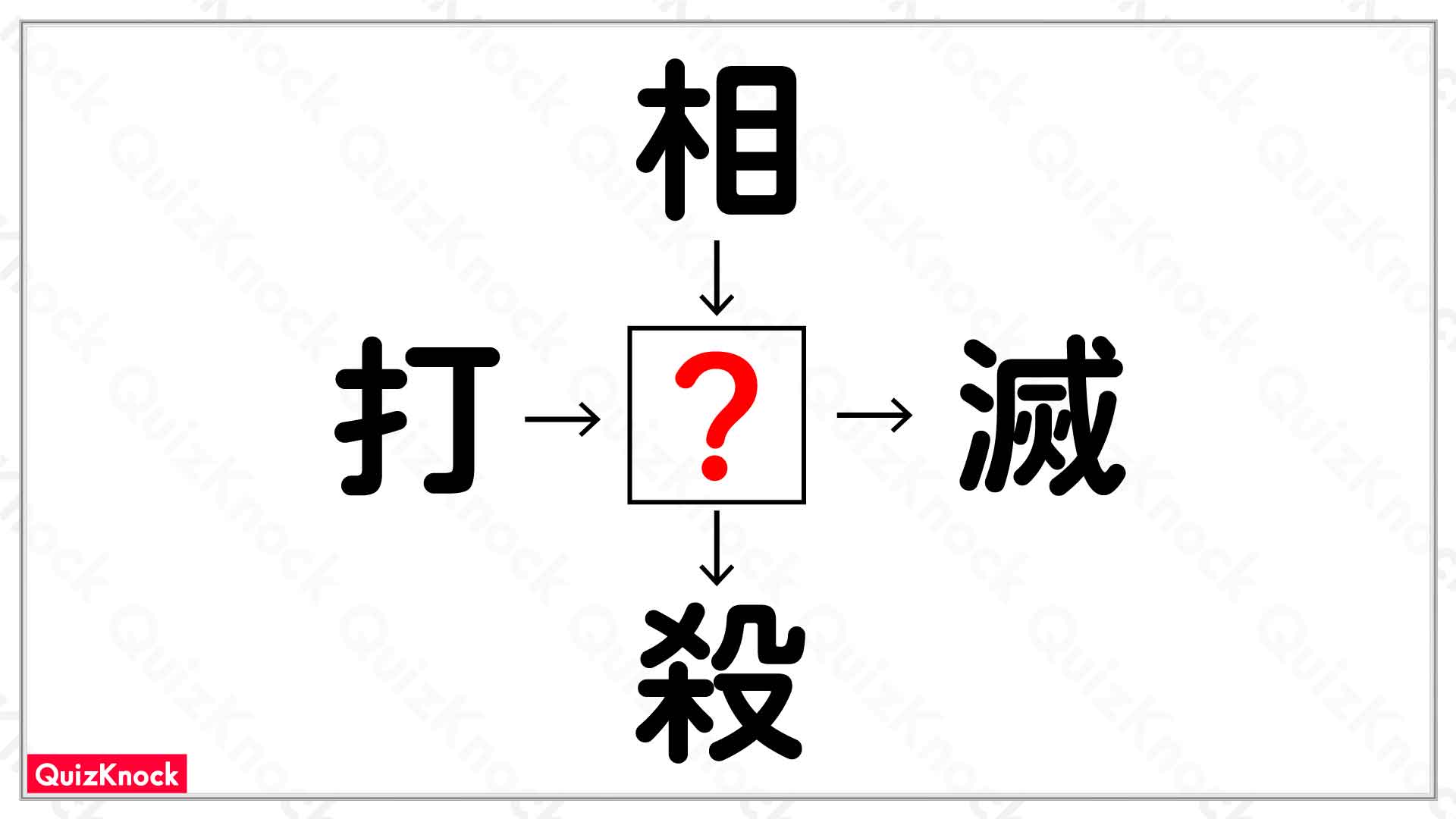 漢文 に入る漢字はなに？和同開珎パズル112
