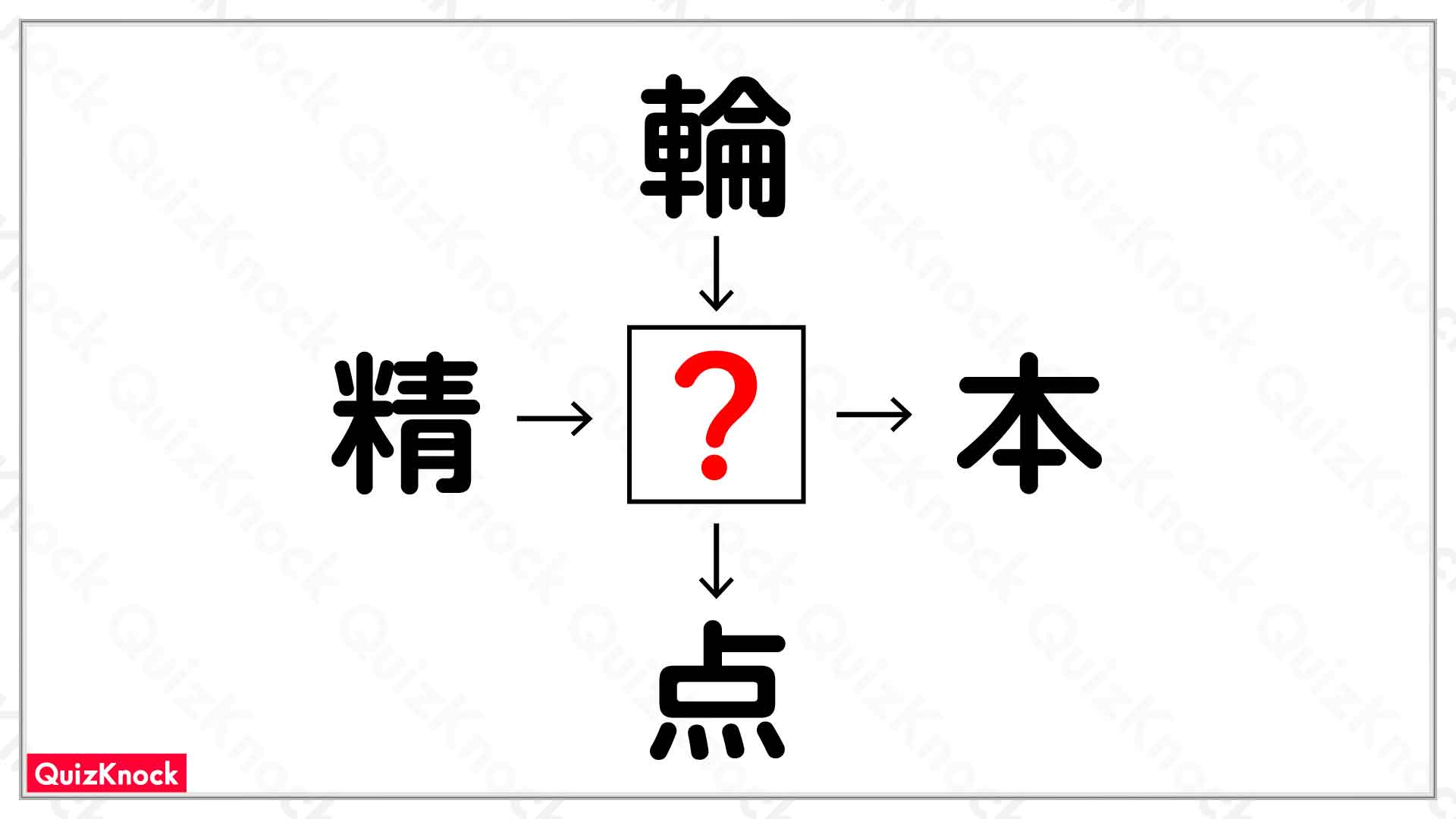 に入る漢字はなに？和同開珎パズル111