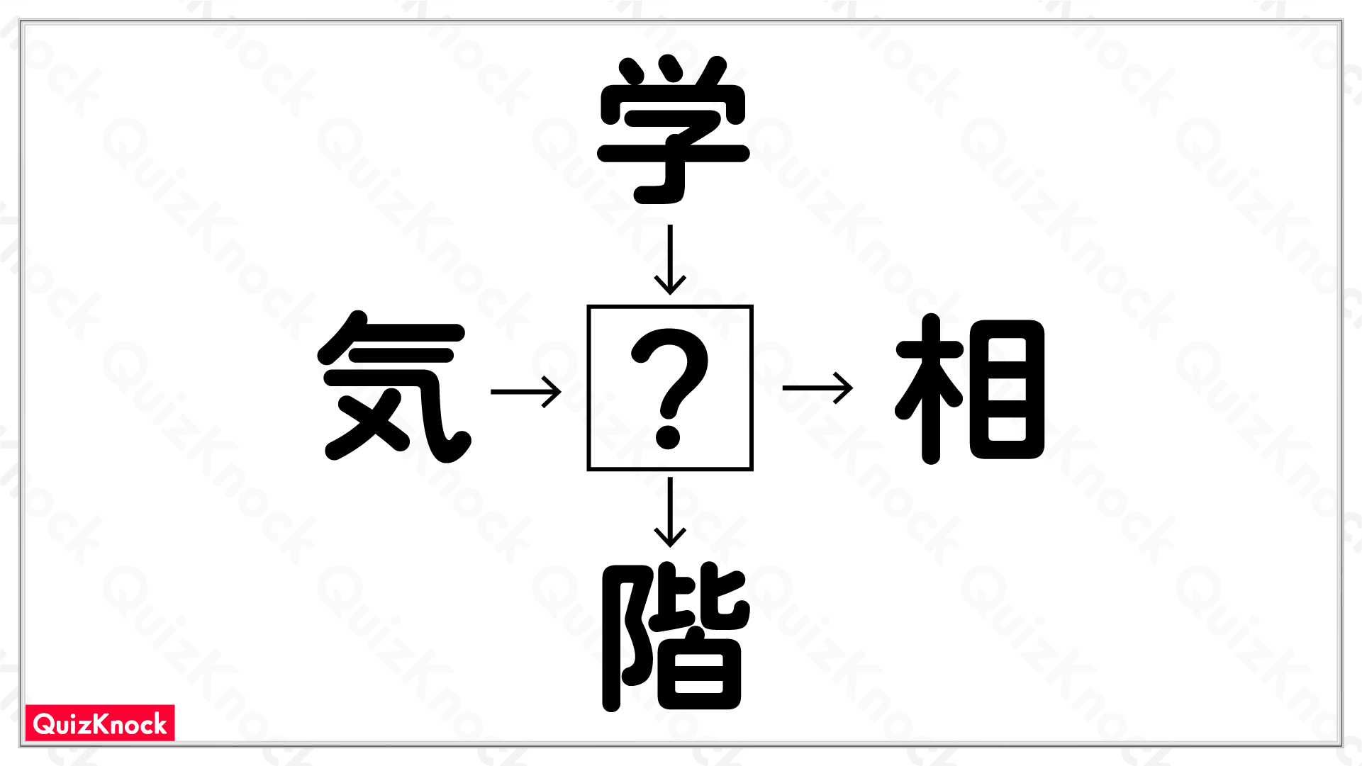 新和同開珎　中字中様 Yahoo!オークション - 皇朝銭 和同開珎 中字大様 古銭 美品 穴銭