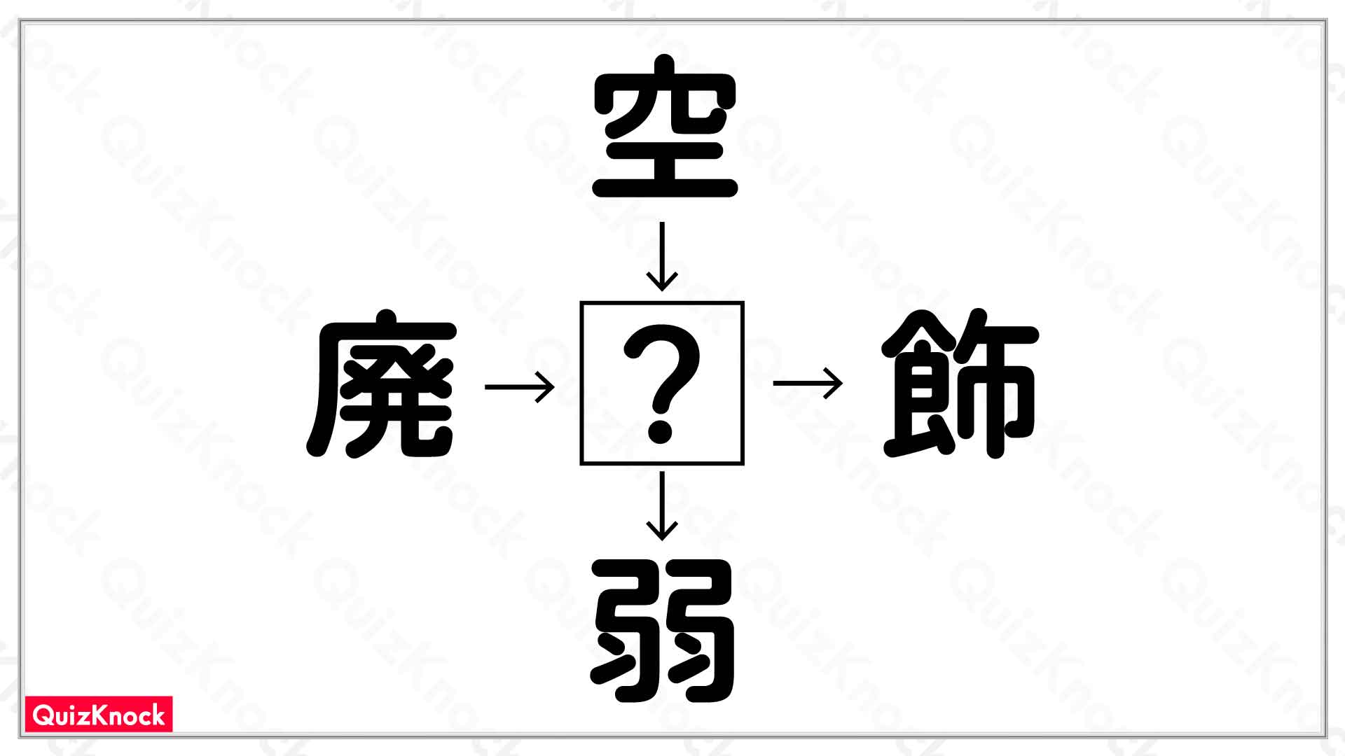 【中古】 漢字パズルｂｏｘ ２/朝日ソノラマ/ことば探検隊 川島隆太教授のらくらく脳体操 昭和パズル90日 | 川島 隆太 |本