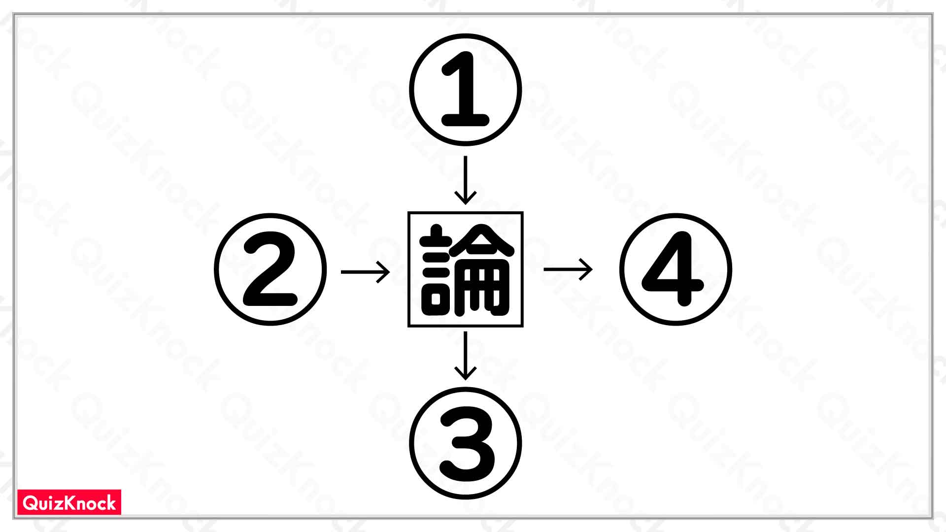 ルズパんちいかうどわ【←】