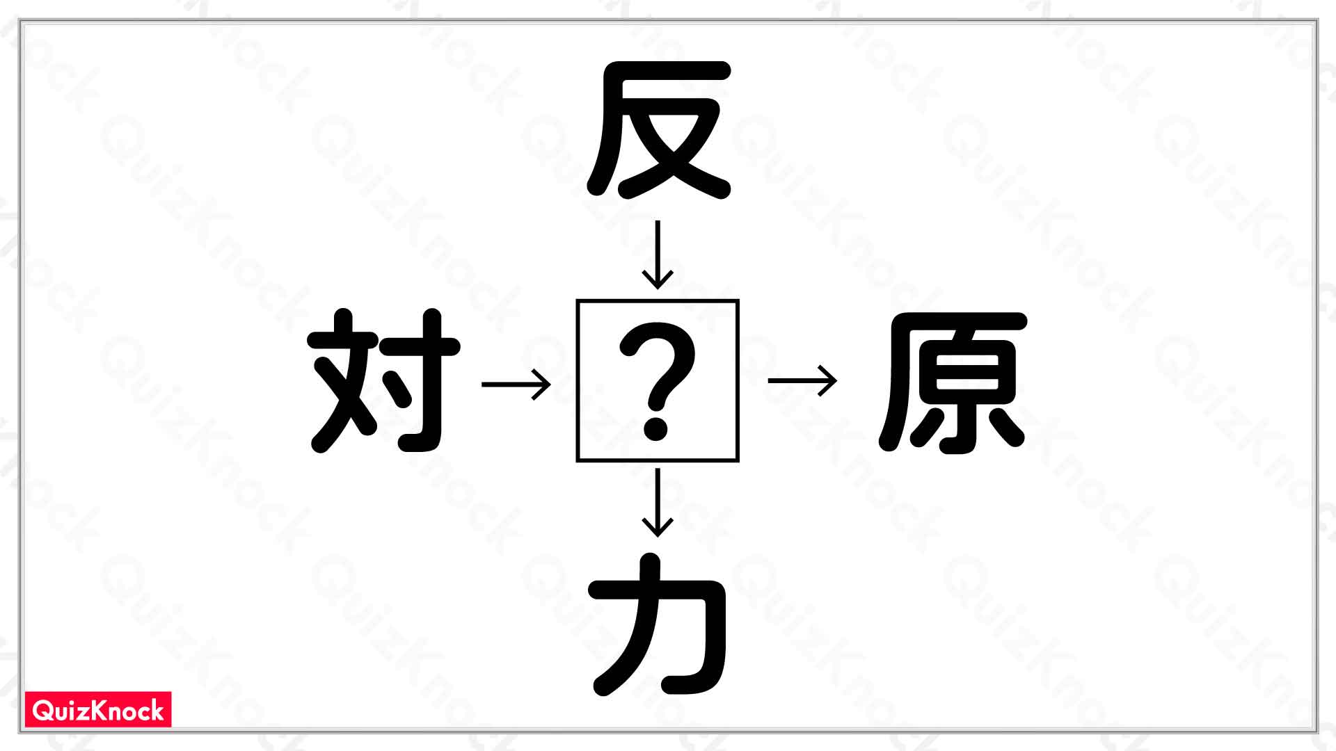 に入る漢字はなに？和同開珎パズル132