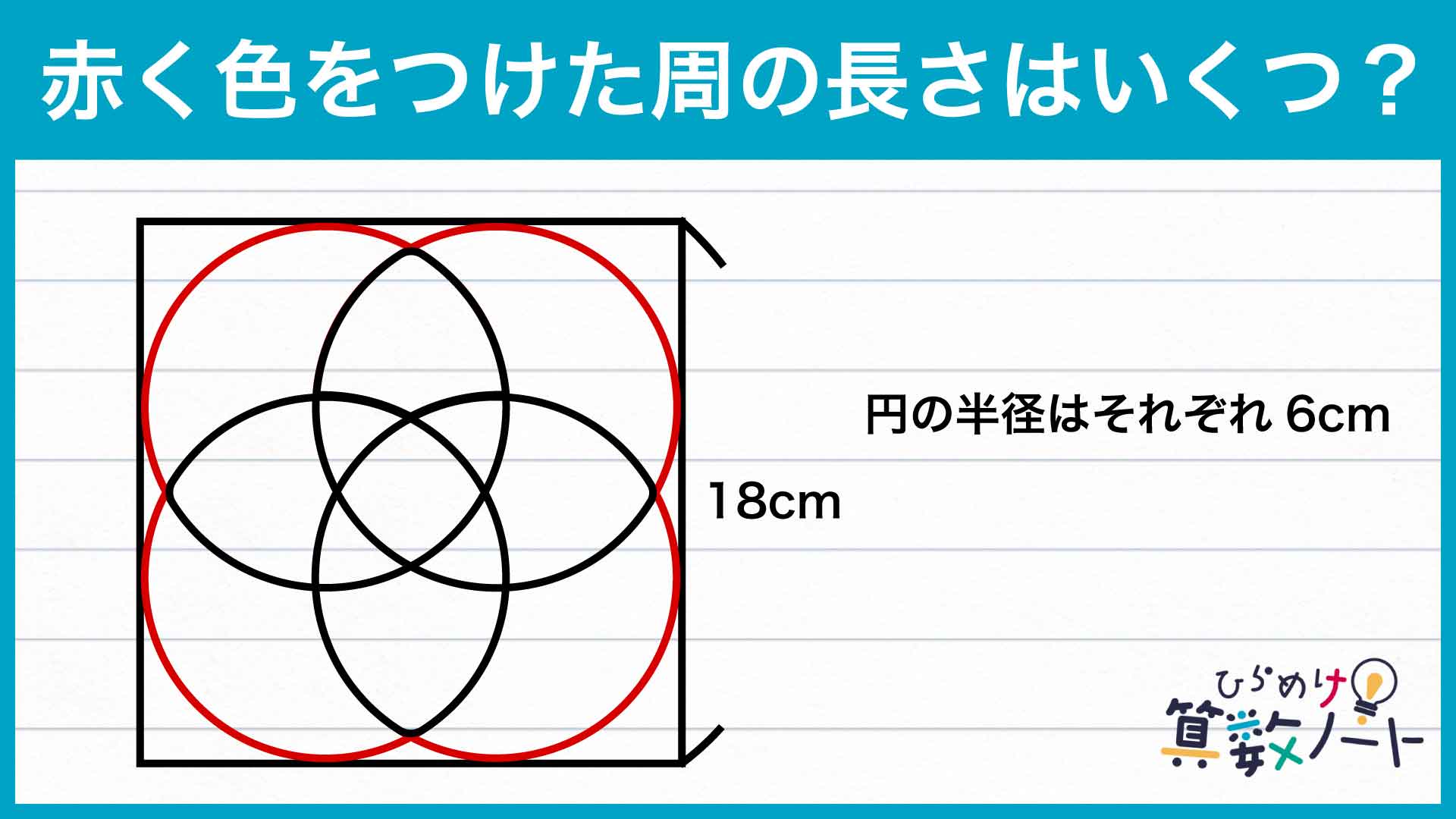 円 の 周 の 長 さ