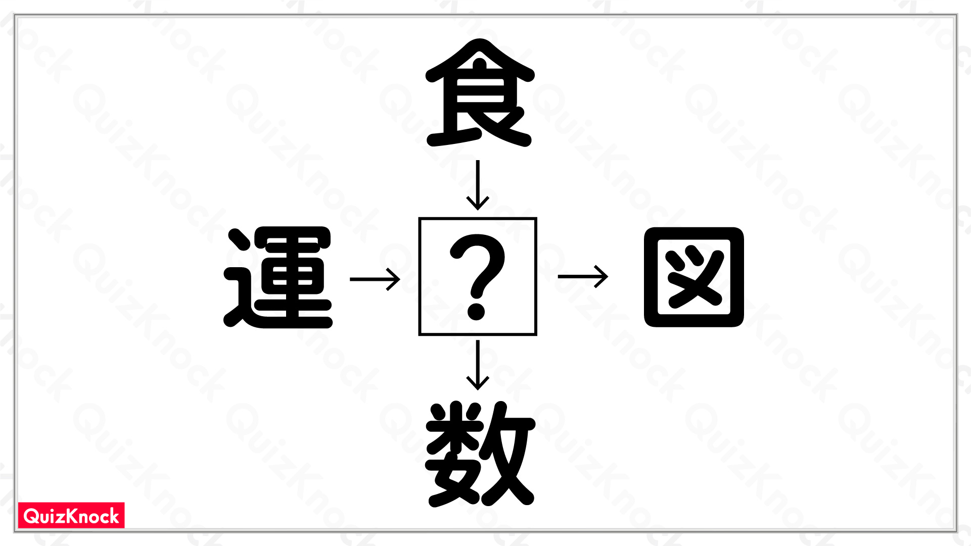 に入る漢字はなに？和同開珎パズル144