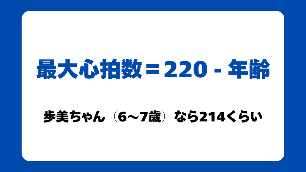 最大心拍数＝220 - 年齢
歩美ちゃん（6～7歳）なら214くらい
