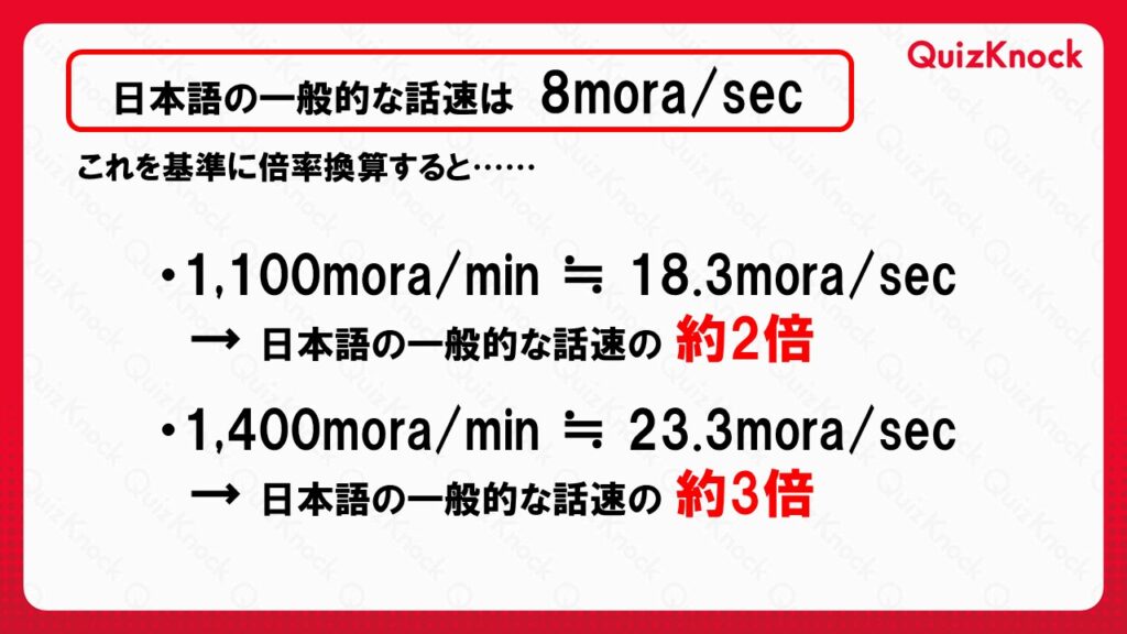 日本語の一般的な話速は8mora/sec
これを基準に倍率換算すると……
・1100mora/min≒18.3mora/sec
→日本語の一般的な話速の約2倍
・1400mora/min≒23.3mora/sec
→日本語の一般的な話速の約3倍