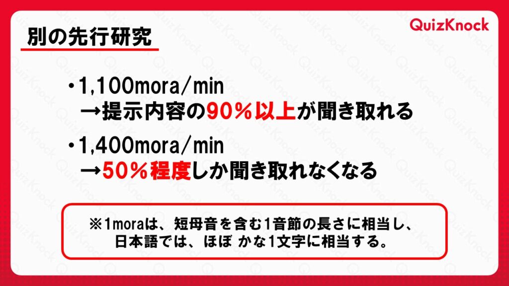 別の先行研究
・1100mora/min
→提示内容の90%以上が聞き取れる
・1400mora/min
→50%程度しか聞き取れなくなる
※1moraは、短母音を含む1音節の長さに相当し、日本語では、ほぼ「かな1文字」に相当する