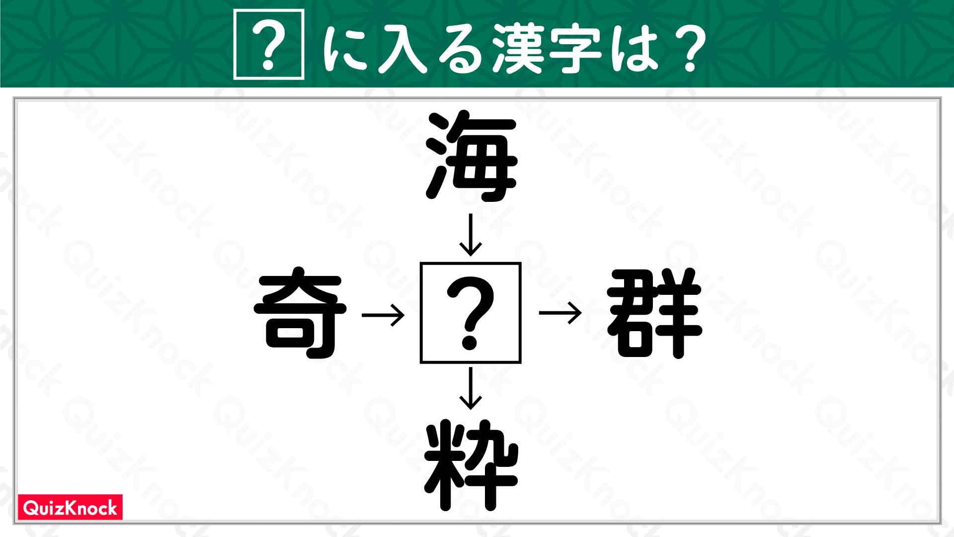 「？」に入る漢字はなに？和同開珎パズル184