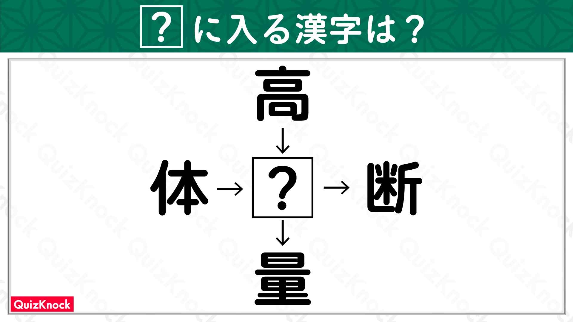 「？」に入る漢字はなに？和同開珎パズル185