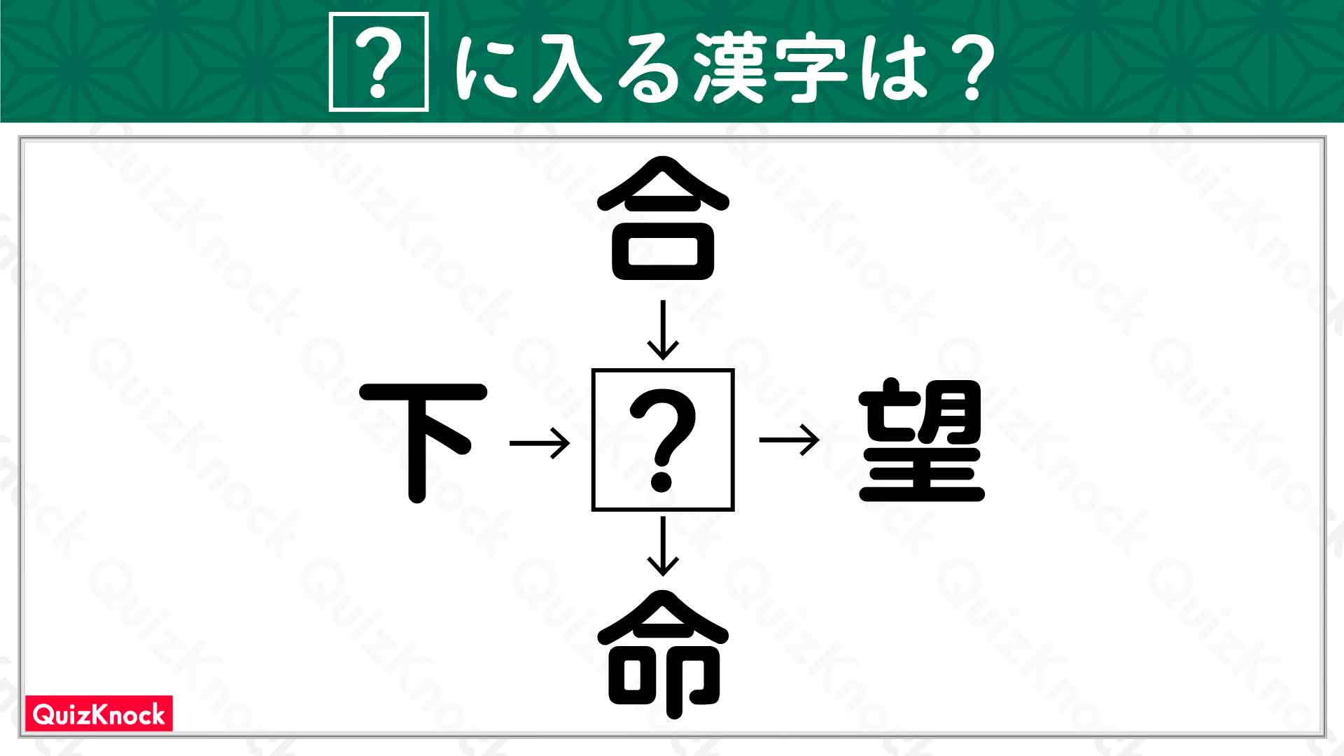 「？」に入る漢字はなに？和同開珎パズル188