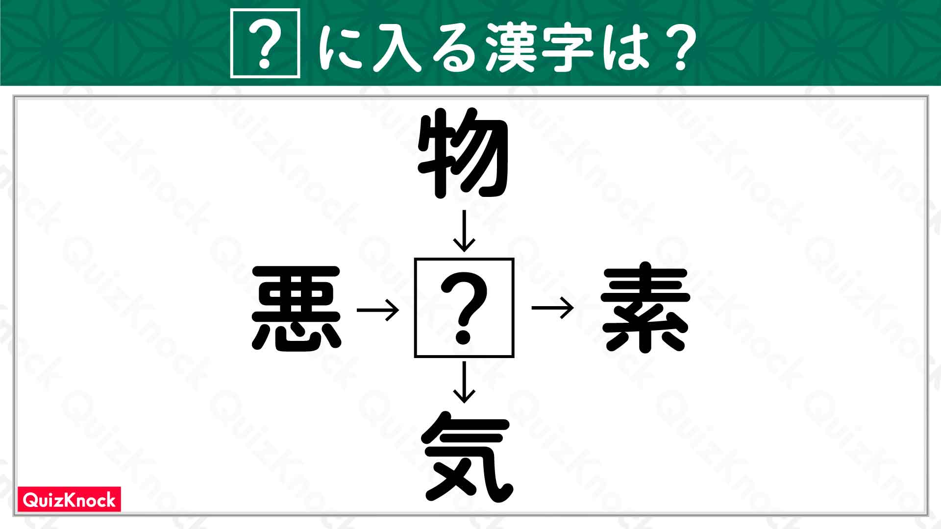 「?」に入る漢字はなに?和同開珎パズル186
